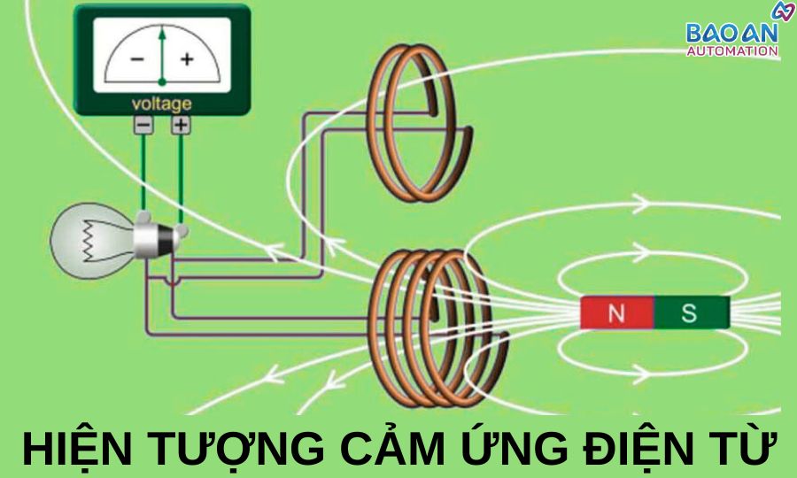 Đai ốc là gì? Phân loại và vai trò của chúng trong cơ khí
